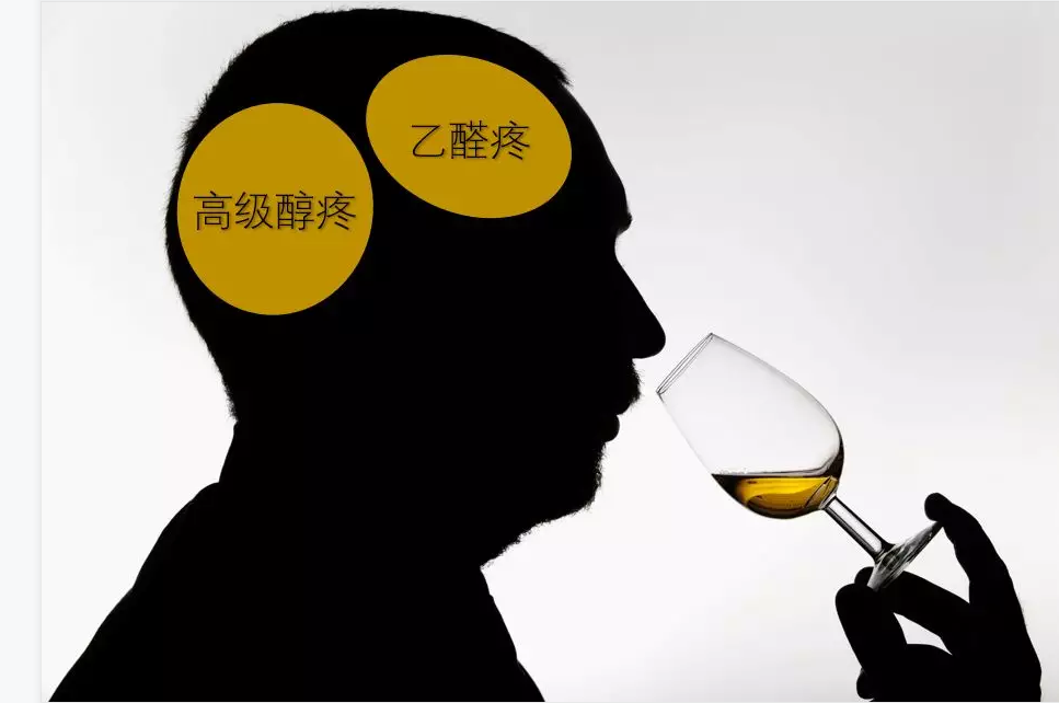 喝酒“上頭”？“上頭”的原因及生產(chǎn)過(guò)程中控制方法